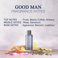 GOODMAN - Maximor Perfumes